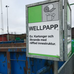 Wellpapp(mindre)