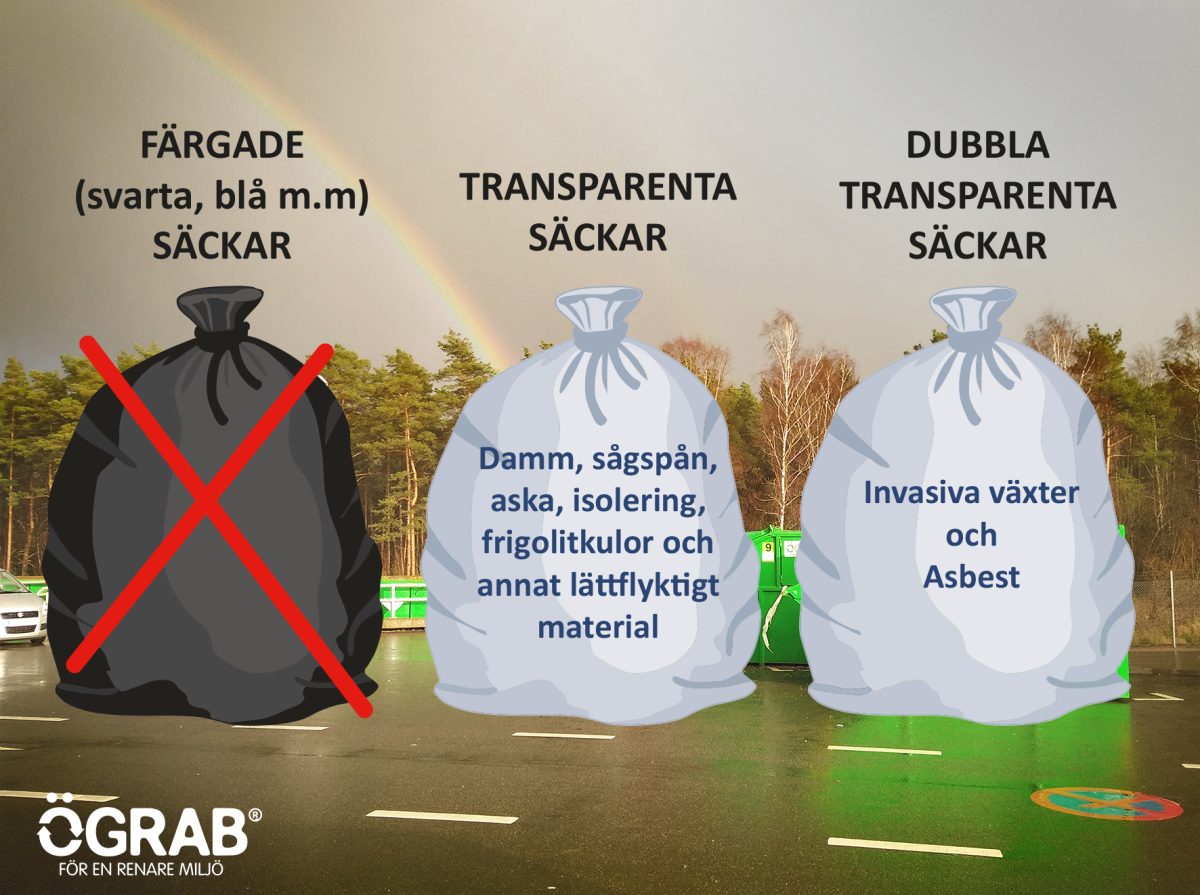 När och vilka säckar kan slängas på ÅVC?