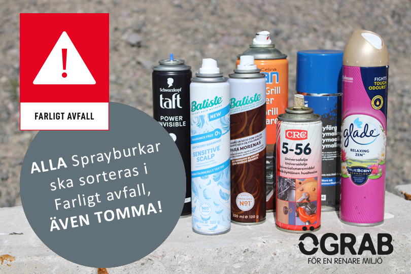 Sprayburkar (aerosoler)